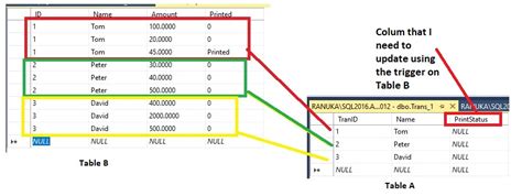 info in junction box updates another table field|SQL linking tables .